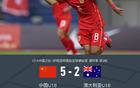 U16国少胜澳夺冠，多点开花5-2，谢晋传射建功。