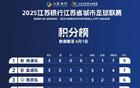 南哥低调，00后小将自豪