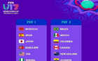 U17女足世界杯分组：中国队第三档