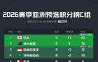国足C组输多、丢多、无平局。