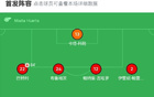 巴萨女足夺皇后杯冠军，克劳迪娅二度建功