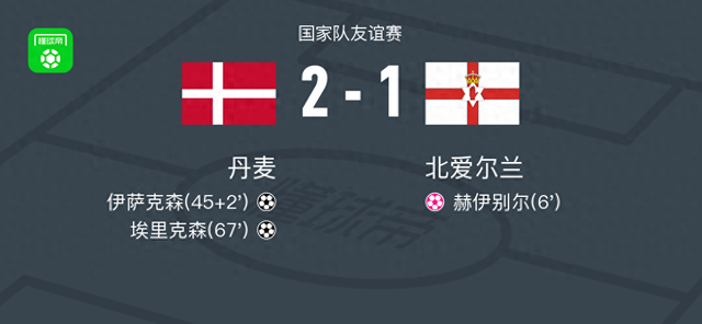 丹麦2-1逆转北爱尔兰，埃里克森建功，伊萨克森破门