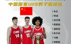 U19男篮国际赛名单：朱正张博领衔，李悦洲缺席
