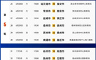苏超最新排名公布！