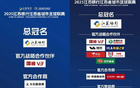 苏超赞助商激增：月增200%超中超两倍
