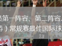 4月8日，CBA常规赛各个单项奖项和国内球员第一阵容、第二阵容、最佳国际球员阵容均已揭晓。常规赛最有价值球员（MVP）：阿不都沙拉木（新疆伊力特）常规赛最佳国际球员：萨林杰（深圳马可波罗）常规赛最佳防
