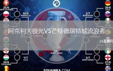 阿克利夫极光VS芒特德瑞特城流浪者