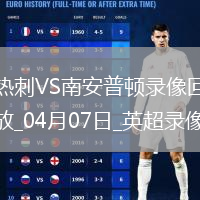 英超第31轮热刺3-1南安普顿