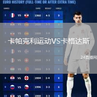 卡帕克利运动VS卡格达斯