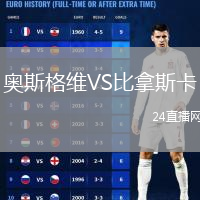 奥斯格维VS比拿斯卡
