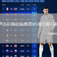 伊达尔奥伯施泰恩VS奥尔斯马赫