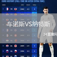 车诺斯VS纳特斯