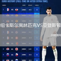 纽卡斯尔奥林匹克VS亚登斯顿