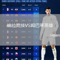维拉竞技VS姆巴莱英雄