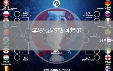 奥罗拉VS勒阿弗尔