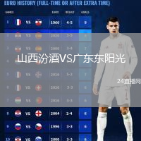 山西汾酒VS广东东阳光