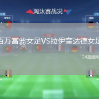 百万富翁女足VS拉伊奎达德女足