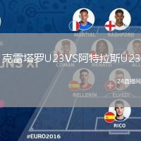 克雷塔罗U23VS阿特拉斯U23