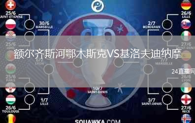 额尔齐斯河鄂木斯克VS基洛夫迪纳摩