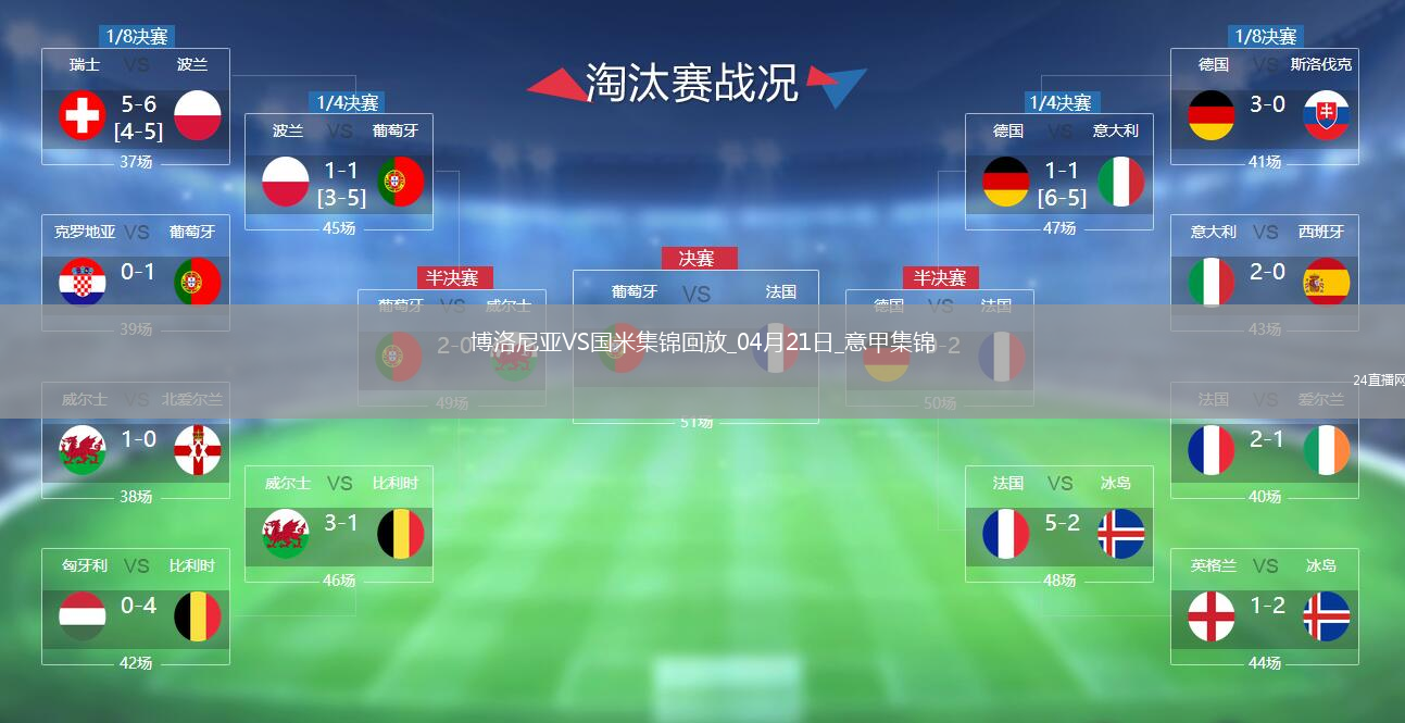 读秒遭绝杀！国米0-1博洛尼亚净胜球优势仍领跑3天后意杯战米兰