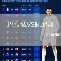 巴拉城VS佩尼邦