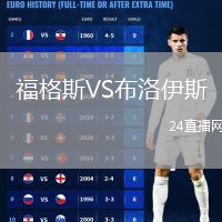 福格斯VS布洛伊斯