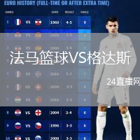 法马篮球VS格达斯