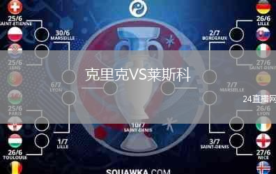 克里克VS莱斯科