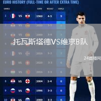 托瓦斯塔德VS维京B队