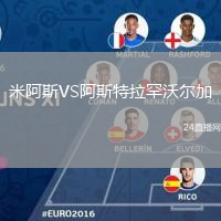 米阿斯VS阿斯特拉罕沃尔加