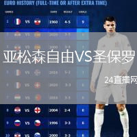 亚松森自由VS圣保罗