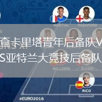 查卡里塔青年后备队VS亚特兰大竞技后备队