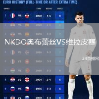 NKDO奥布蕾丝VS维拉皮塞