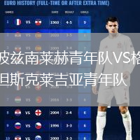 波兹南莱赫青年队VS格但斯克莱吉亚青年队