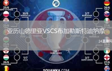 亚历山德里亚VSCS布加勒斯特迪纳摩