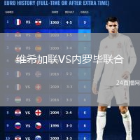 维希加联VS内罗毕联合