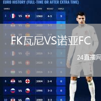 FK瓦尼VS诺亚FC