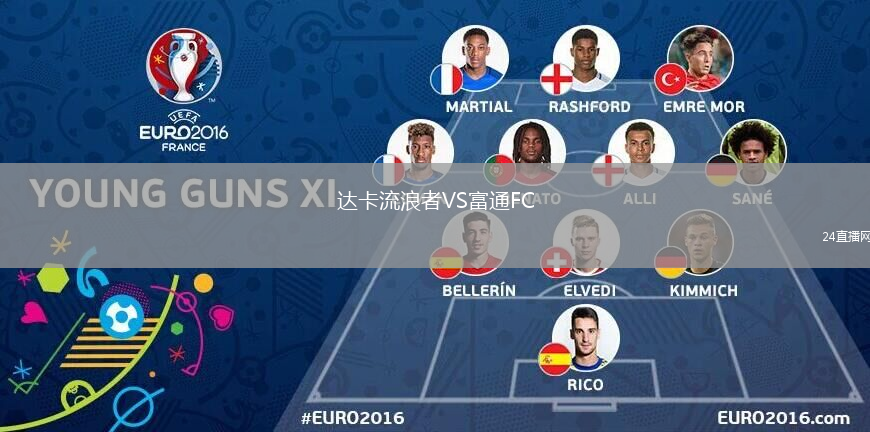 达卡流浪者VS富通FC