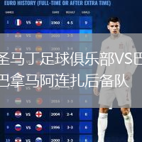 圣马丁足球俱乐部VS巴拿马阿连扎后备队