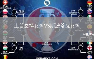 上普恩特女篮VS斯波蒂瓦女篮