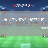 卡尼德女篮VS西梅克女篮