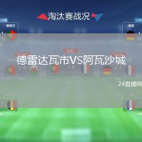 德雷达瓦市VS阿瓦沙城