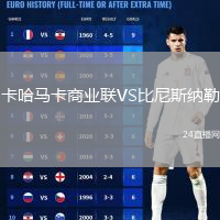 卡哈马卡商业联VS比尼斯纳勒