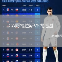 CA阿特拉斯VS尤潘基
