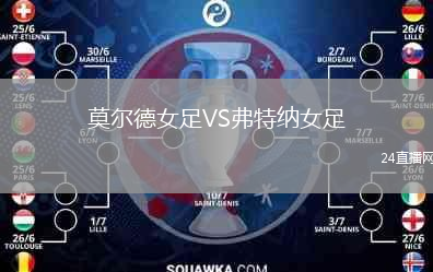 莫尔德女足VS弗特纳女足