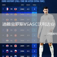 迪雅宝罗斯VSASC沃利达安