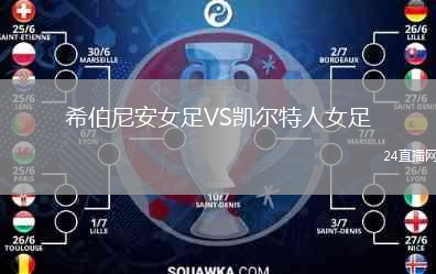 希伯尼安女足VS凯尔特人女足