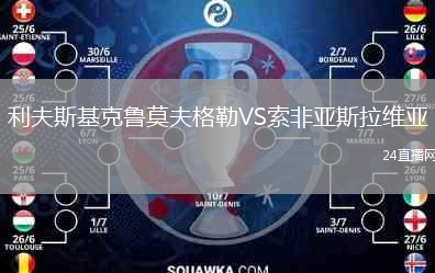 利夫斯基克鲁莫夫格勒VS索非亚斯拉维亚