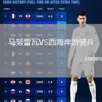 马努雷瓦VS西海岸游骑兵