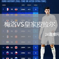 梅洛VS皇家皮拉尔
